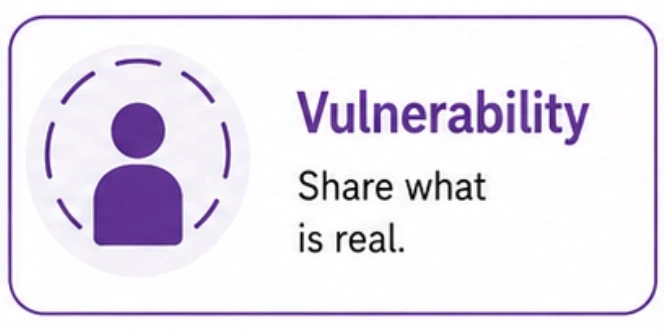 Vulnerability. Say what is real
